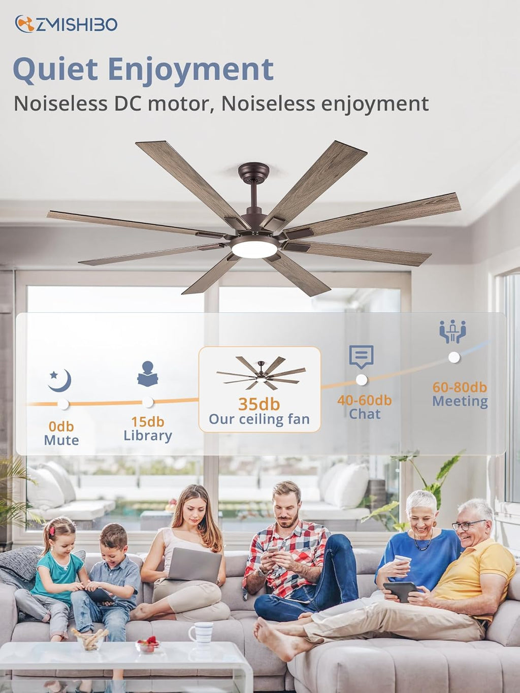 ZMISHIBO 72 inch Large Ceiling Fans with Lights and Remote, Indoor/Outdoor Black Modern Ceiling Fan for Kitchen Living Room Patio, 6 Speed Reversible Quiet DC Motor, 3 CCT, Dual Finish 8 Blades wourant