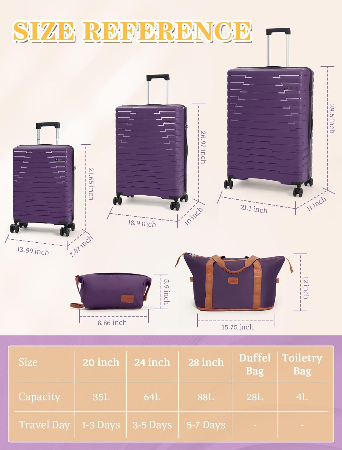 5-piece luggage set with wheels, ABS hardshell suitcase with spinner wheels wourant