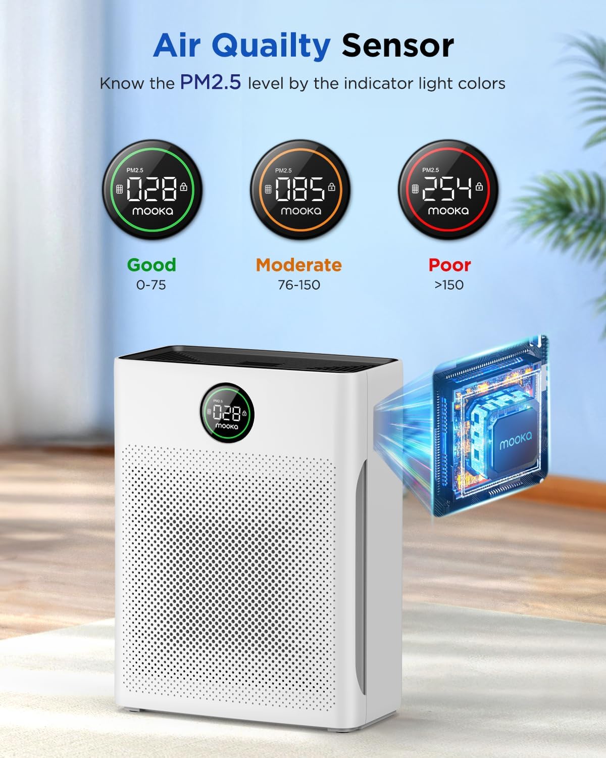 Air Purifiers for Home Large Room up to 2200sq.ft, MOOKA Air purifier for Home Pets with Washable Filter wourant