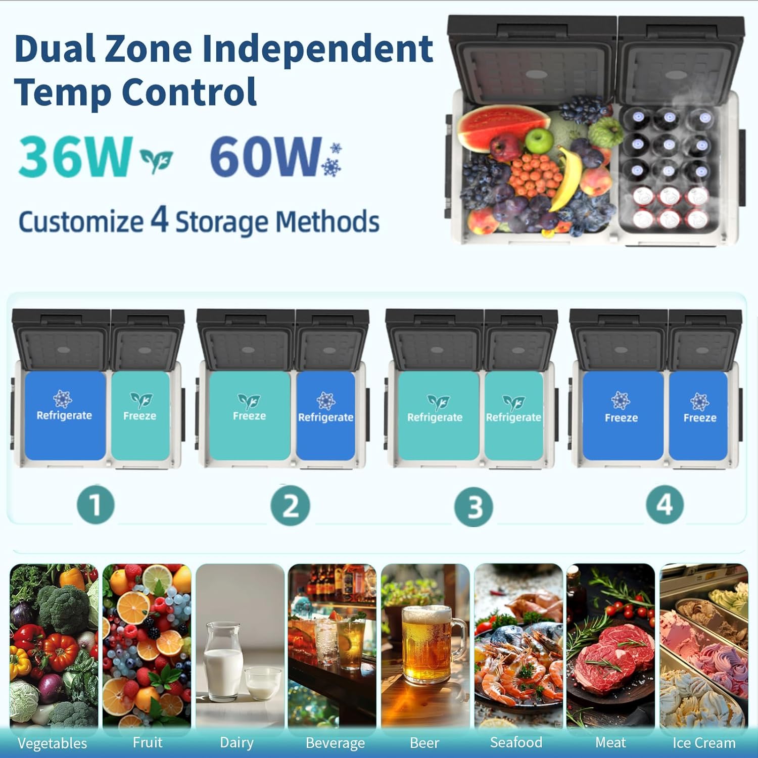 12V Car Refrigerator, 17 Quart Portable Freezer 12 Car Fridge (-4F~68F) Compressor Electric Cooler with 12/24V DC 110-240V AC, APP Control For Car Truck RV Camping, Travel Outdoor Home wourant