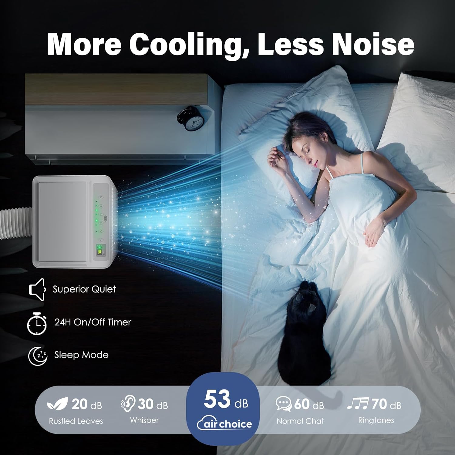 Air Choice Portable Air Conditioner, 10000 BTU Air Conditioner Portable for Room Up to 450 Sq.Ft, Remote Control, 24H Timer, Dehumidifier & Fan Modes, 3-in-1 AC Unit with Window Kit for Home Office wourant