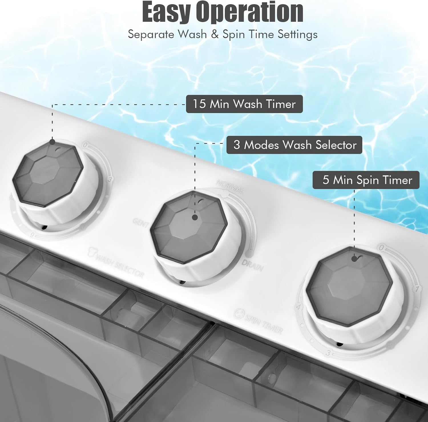 COSTWAY Double Tub 26 lb Capacity Laundry 18 lb 8 lb Spin Combo with Timer Knob Built-in Drain Pump Small Portable Washing Machine wourant