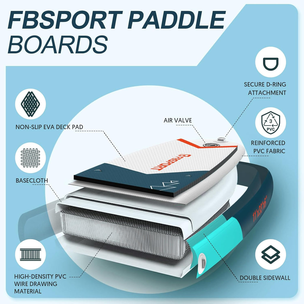 FBSPORT 11' Premium Stand Up Paddle Board, Yoga Board with Durable SUP Accessories & Carry Bag | Wide Stance, Surf Control, Non-Slip Deck, Leash, Paddle and Pump for Youth & Adult wourant