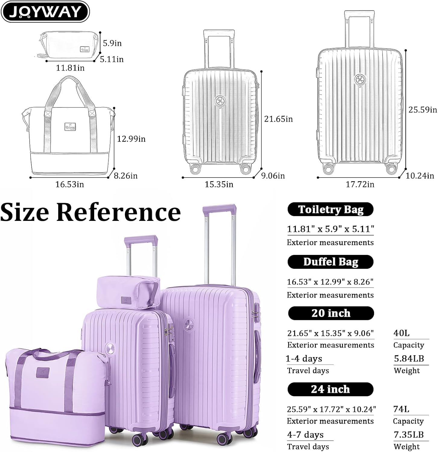 5-piece PP hardshell lightweight travel carry-on luggage set with dual spinner wheels and TSA lock wourant