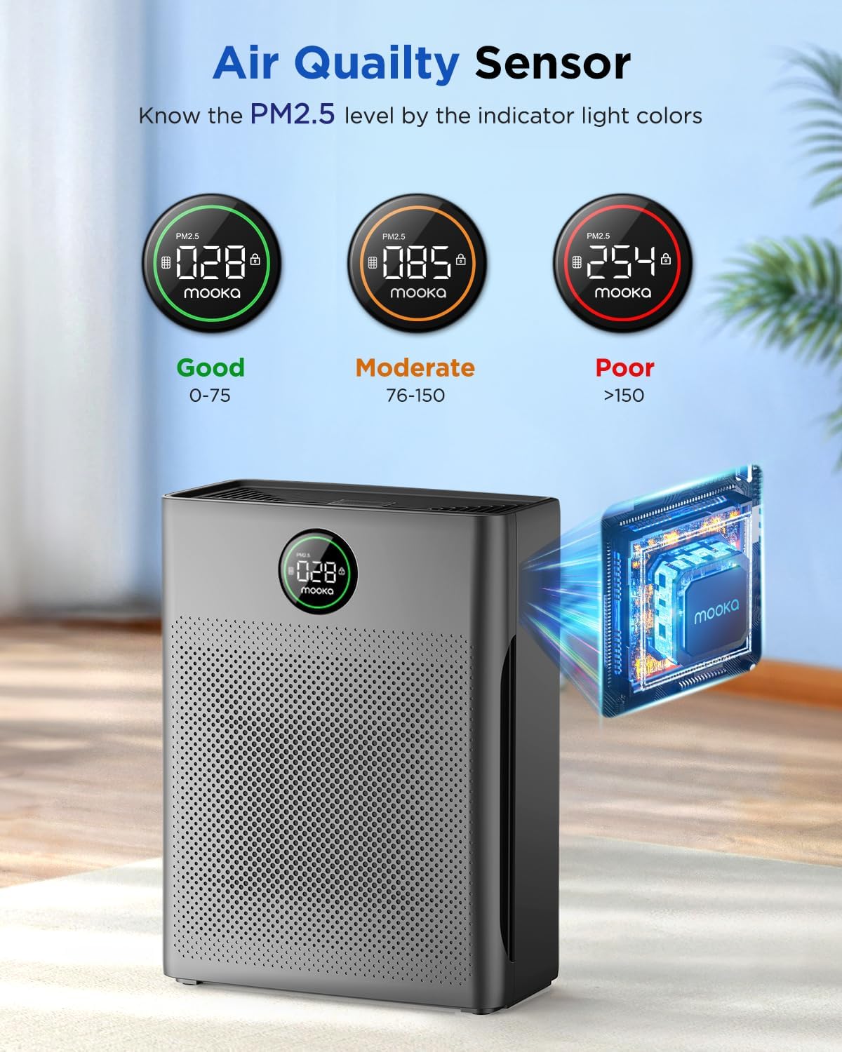 Air Purifiers for Home Large Room up to 2200sq.ft, MOOKA Air purifier for Home Pets with Washable Filter wourant