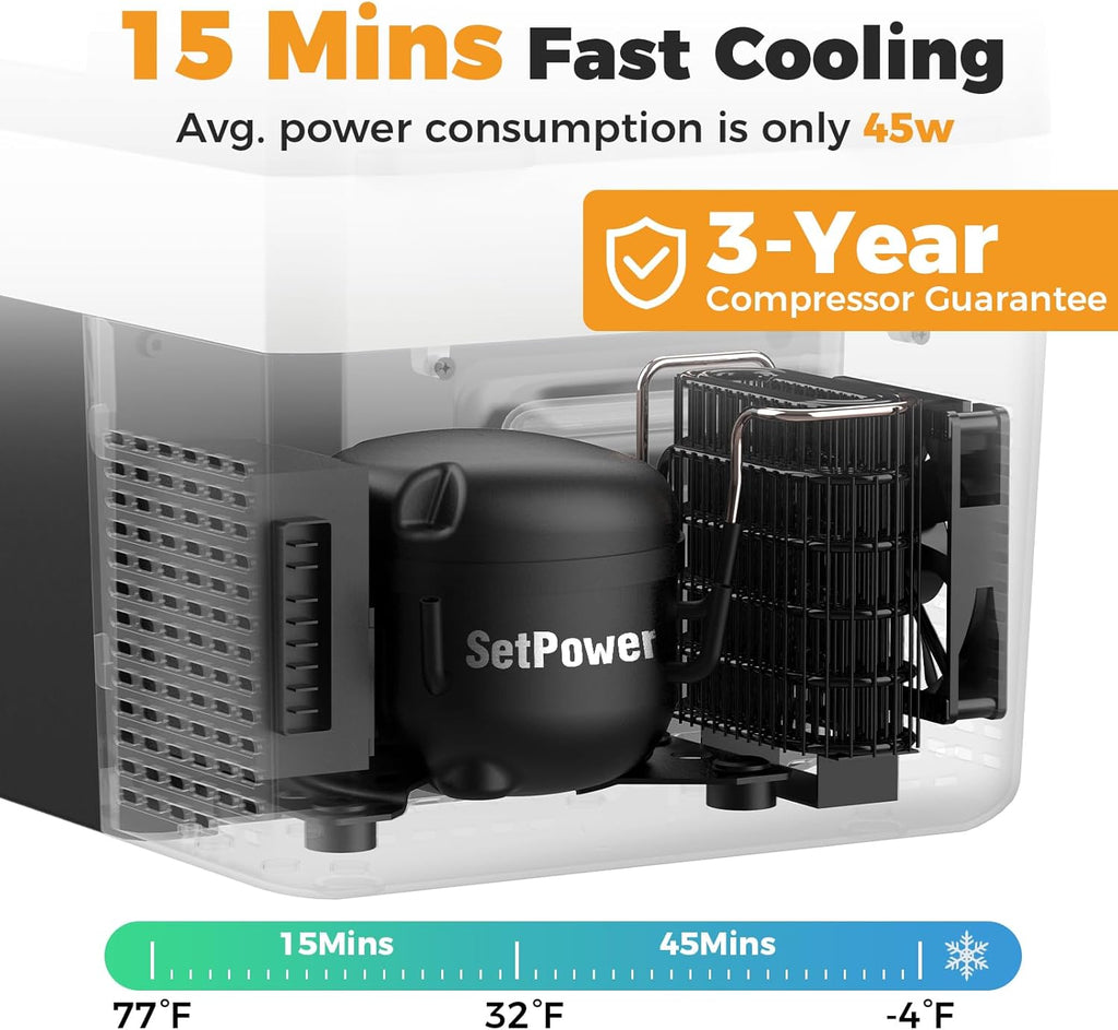 12V Refrigerator 21 Quart Portable Freezer 50 Hours Keep Cool,Electric Cooler for Vehicles Car Refrigerator 12V Portable Fridge for Car Camping Truck Van RV SUV Road Trip Travel RF20 wourant