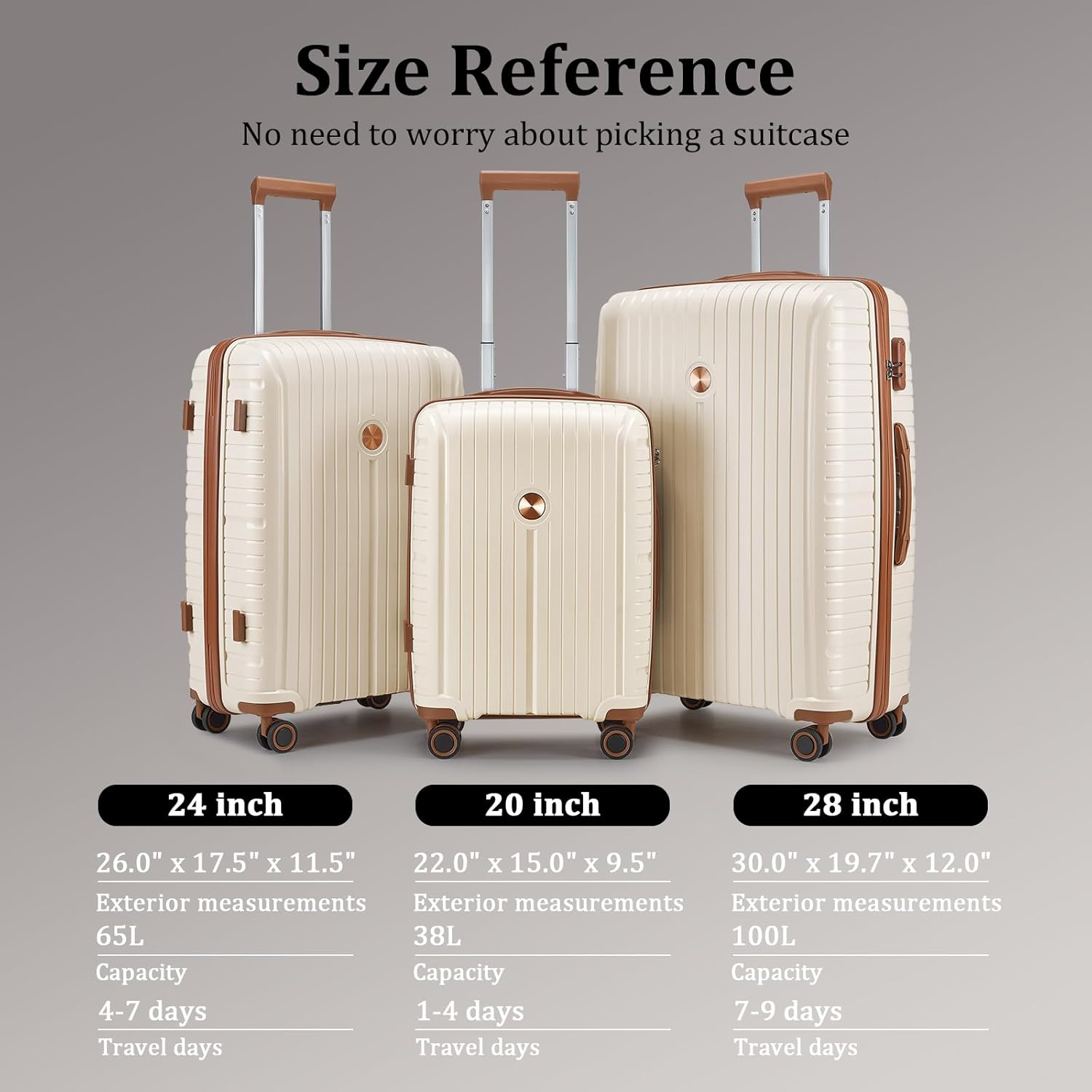 5-piece PP hardshell lightweight travel carry-on luggage set with dual spinner wheels and TSA lock wourant