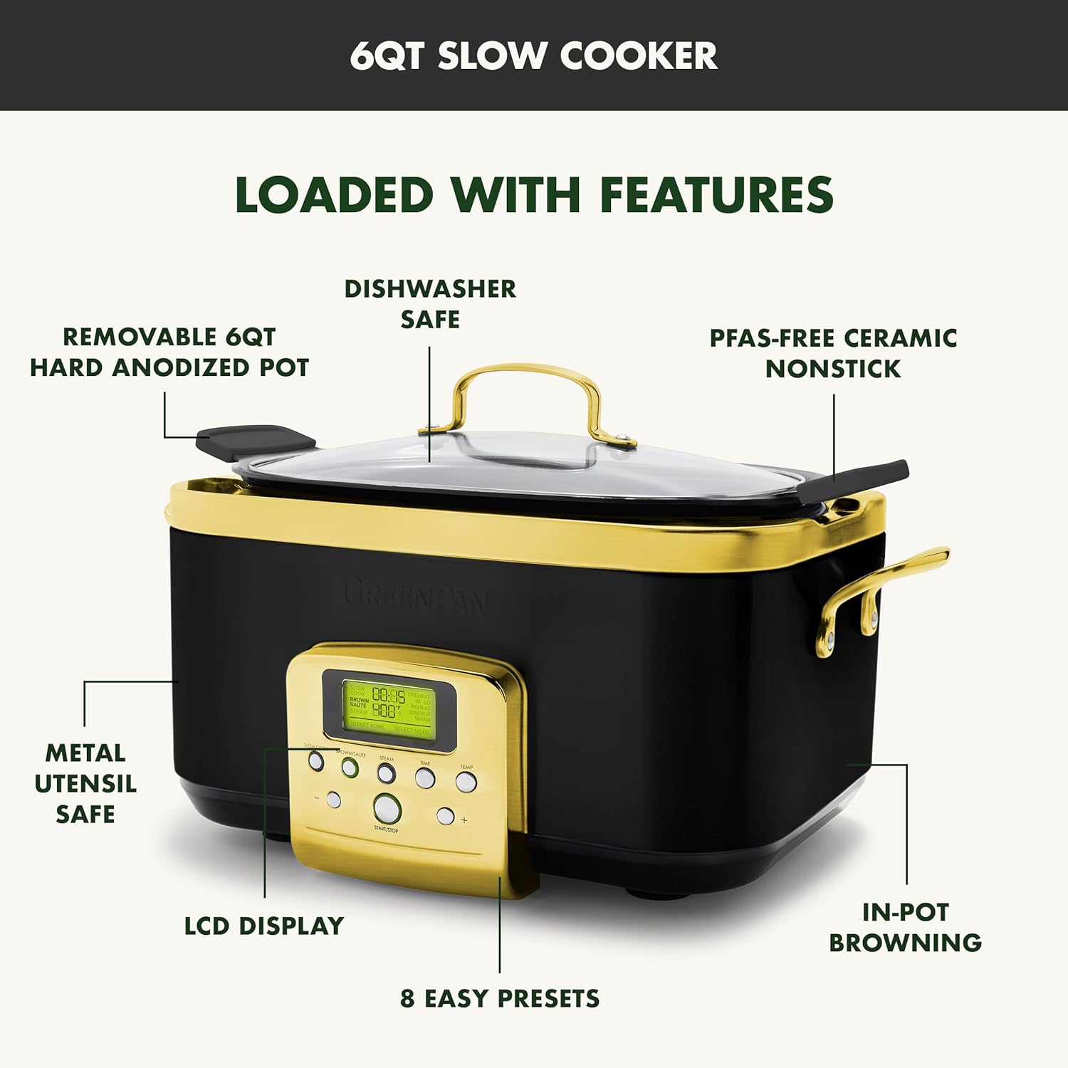 8-in-1 Programmable 6QT Electric Slow Cooker with Dishwasher-Safe Lid and Removable Base wourant