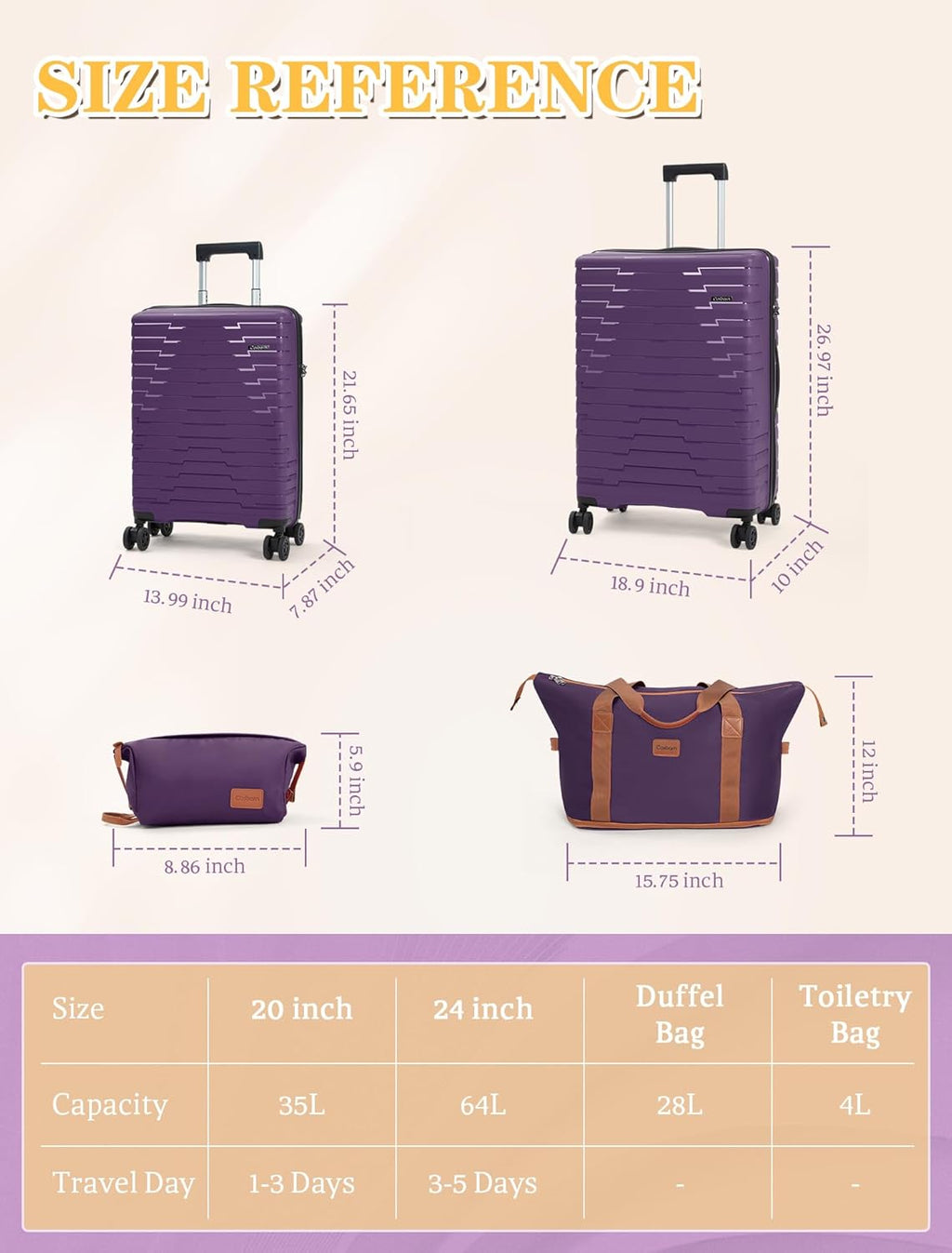 5-piece luggage set with wheels, ABS hardshell suitcase with spinner wheels wourant