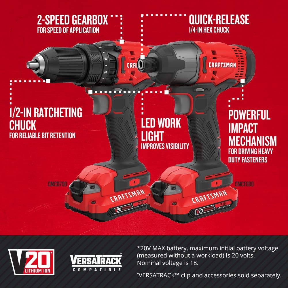 V20 MAX Cordless Drill and Impact Driver, Power Tool Combo Kit with 2 Batteries and Charger (CMCK200C2AM) wourant