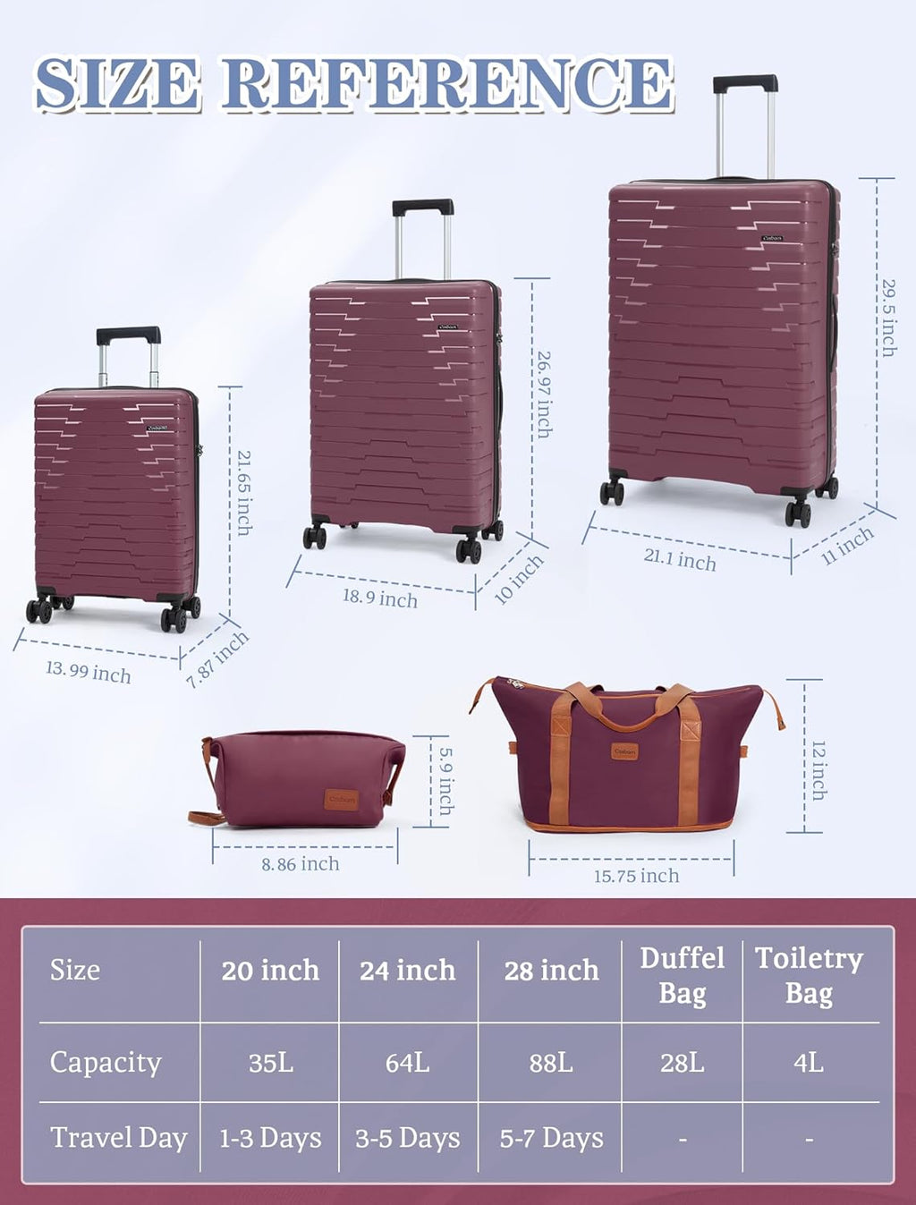 5-piece luggage set with wheels, ABS hardshell suitcase with spinner wheels wourant