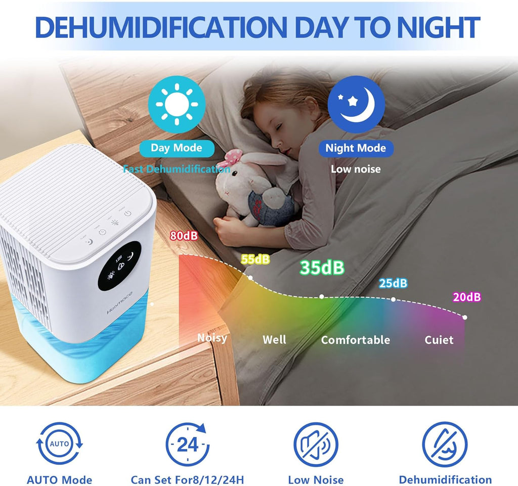 Dehumidifier,2 in 1 Humidifier Dehumidifier Combo,102 OZ Water Tank Dehumidifiers for Home Bedroom,Basement Bathroom,Auto Shut Off,Sleep Mode,7 Colors LED Light wourant