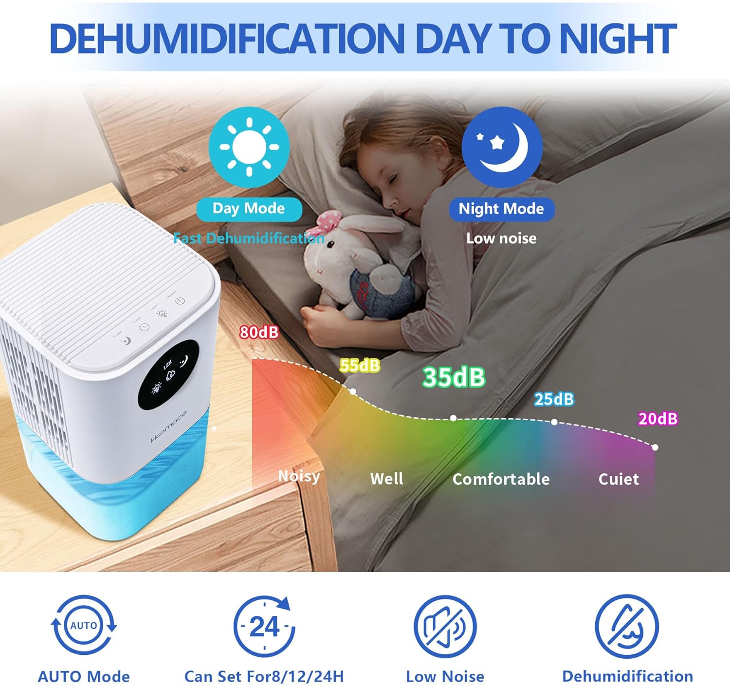 Dehumidifier,2 in 1 Humidifier Dehumidifier Combo,102 OZ Water Tank Dehumidifiers for Home Bedroom,Basement Bathroom,Auto Shut Off,Sleep Mode,7 Colors LED Light wourant