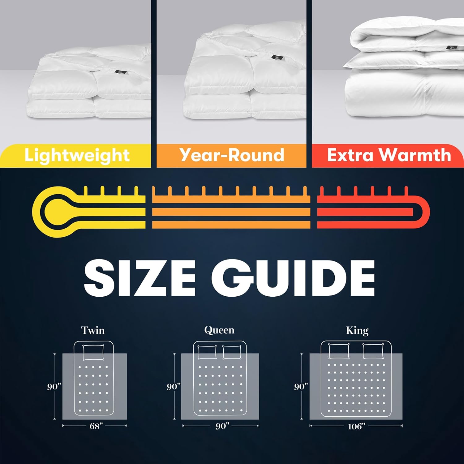 Serta Hotel Luxury Hypoallergenic Comforter Duvet Insert wourant