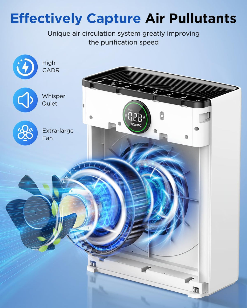 Air Purifiers for Home Large Room up to 2200sq.ft, MOOKA Air purifier for Home Pets with Washable Filter wourant