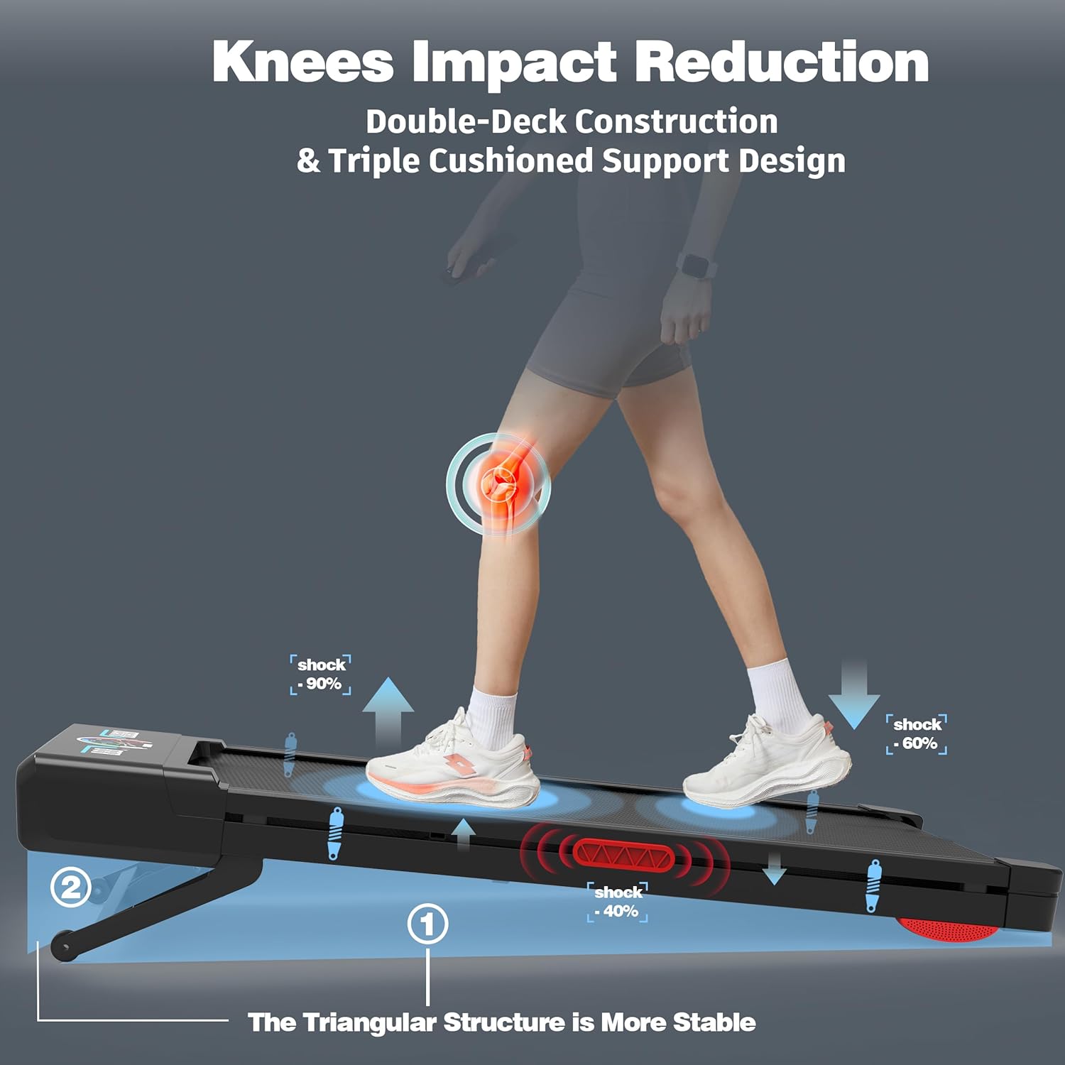Walking Pad Treadmill with 12% 9-Level Auto Incline, 450 lbs Capacity RGB LED Screen, Bluetooth Speaker Under Desk Treadmill, Compact Treadmills for Home Hiking wourant