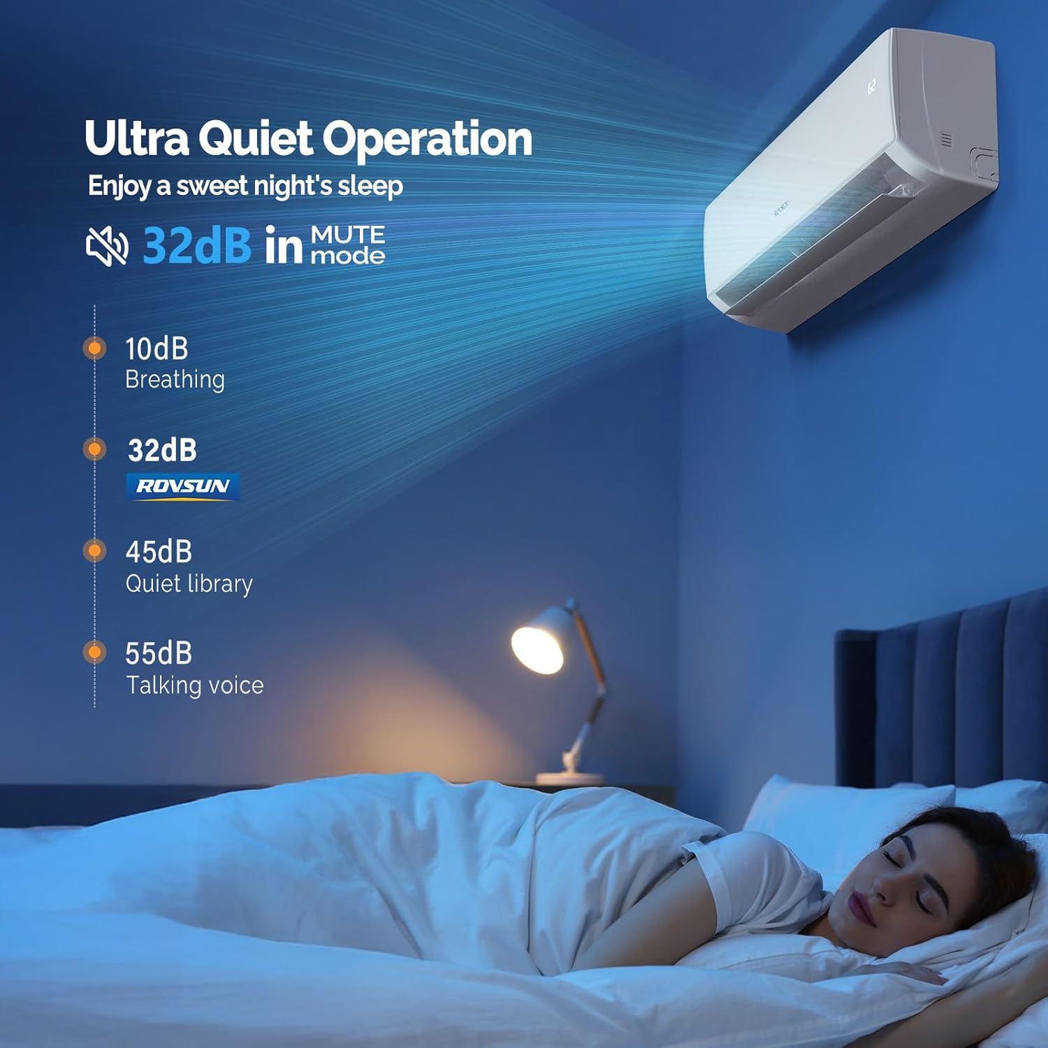 ROVSUN 9000 BTU Wifi Enabled Mini Split Air Conditioner & Heater with Inverter, 19 SEER2 Energy Saving 115V Ductless Split AC Unit with Pre-Charged Condenser, Heat Pump & Installation Kit wourant