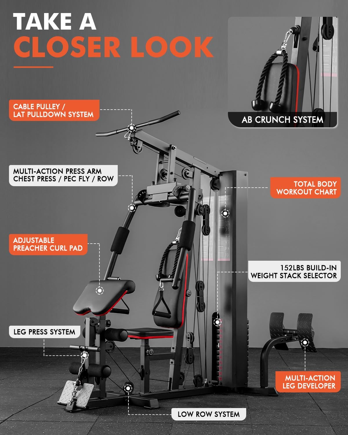 Mikolo Home Gym, Workout Station with 150LBS Weight Stack, Multifunctional Home Gym Equipment wourant