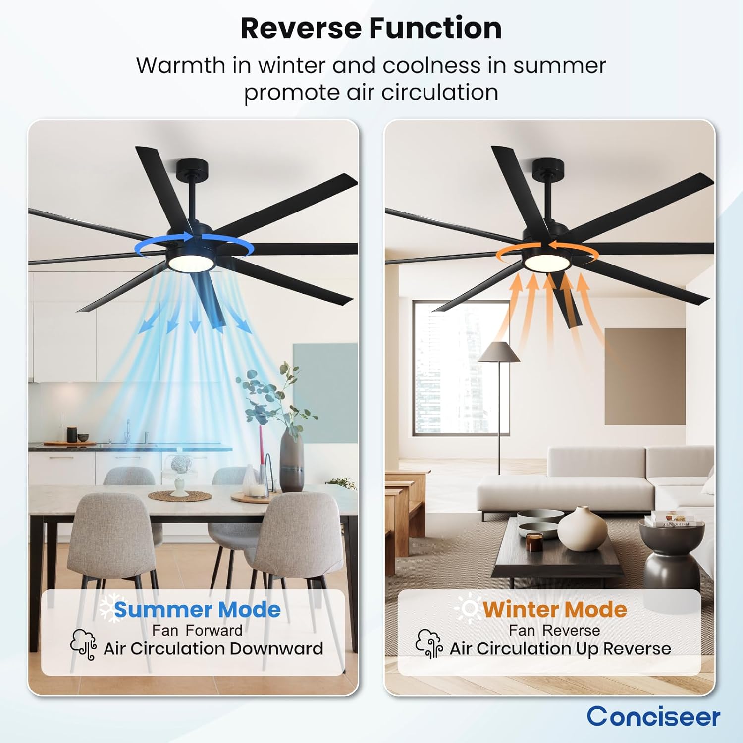 Modern Ceiling Fans with Lights, 72 Inch Ceiling Fan with Light and Remote, Bedroom Living Room Library Cafe Outdoor/Industrial,24W 3CCT Dimmable, 8 Blades 6 Speed Reversible Quiet DC Motor, Black wourant