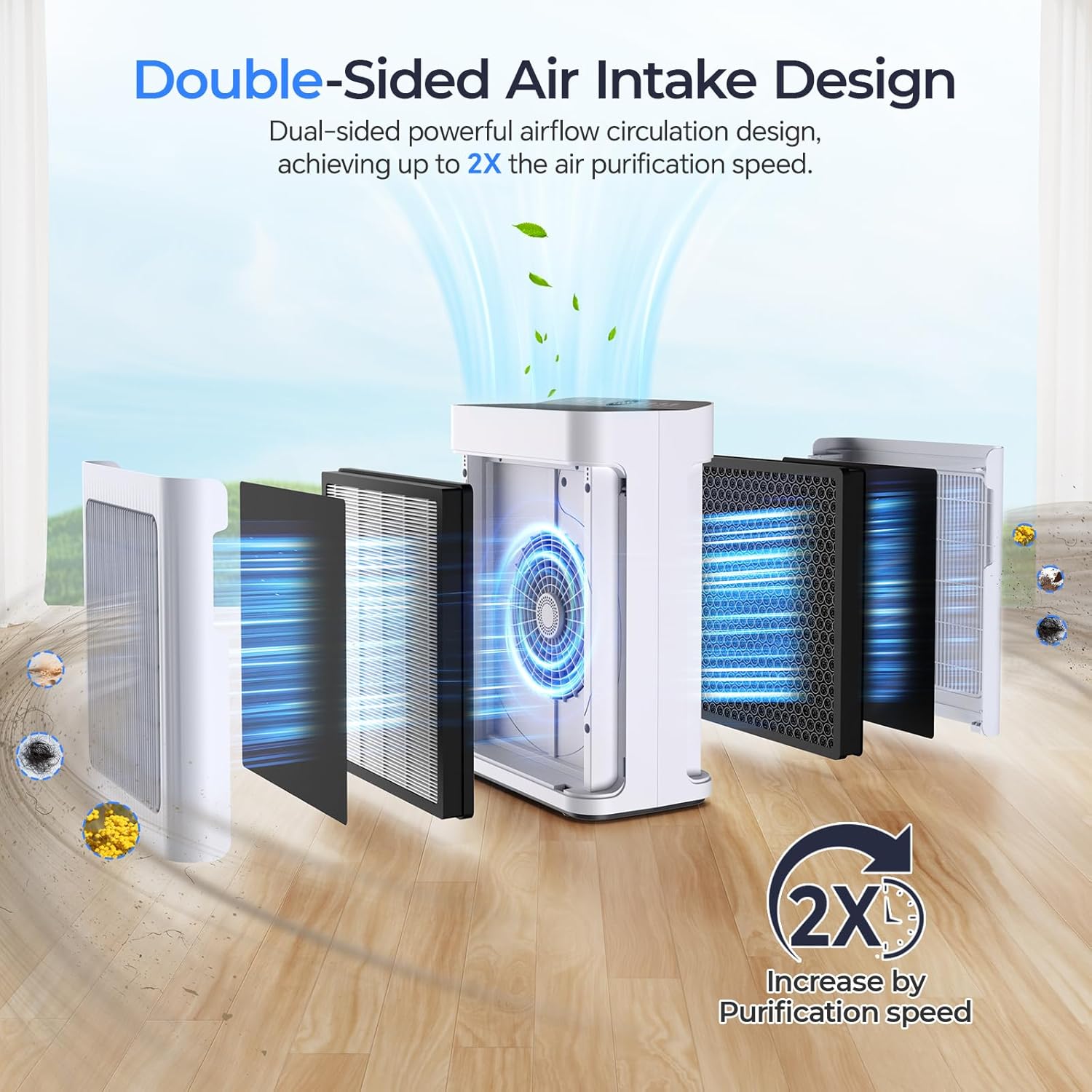 Air Purifiers for Home Large Room 3500 Ft2 with Washable Pre-filter, 3-Stage HEPA Double-Sided Air Purifier, Smart WiFi APP Control, Sleep Mode, PM2.5 Display Air Cleaner for Pets Hair, Dust, Smoke woonhhop