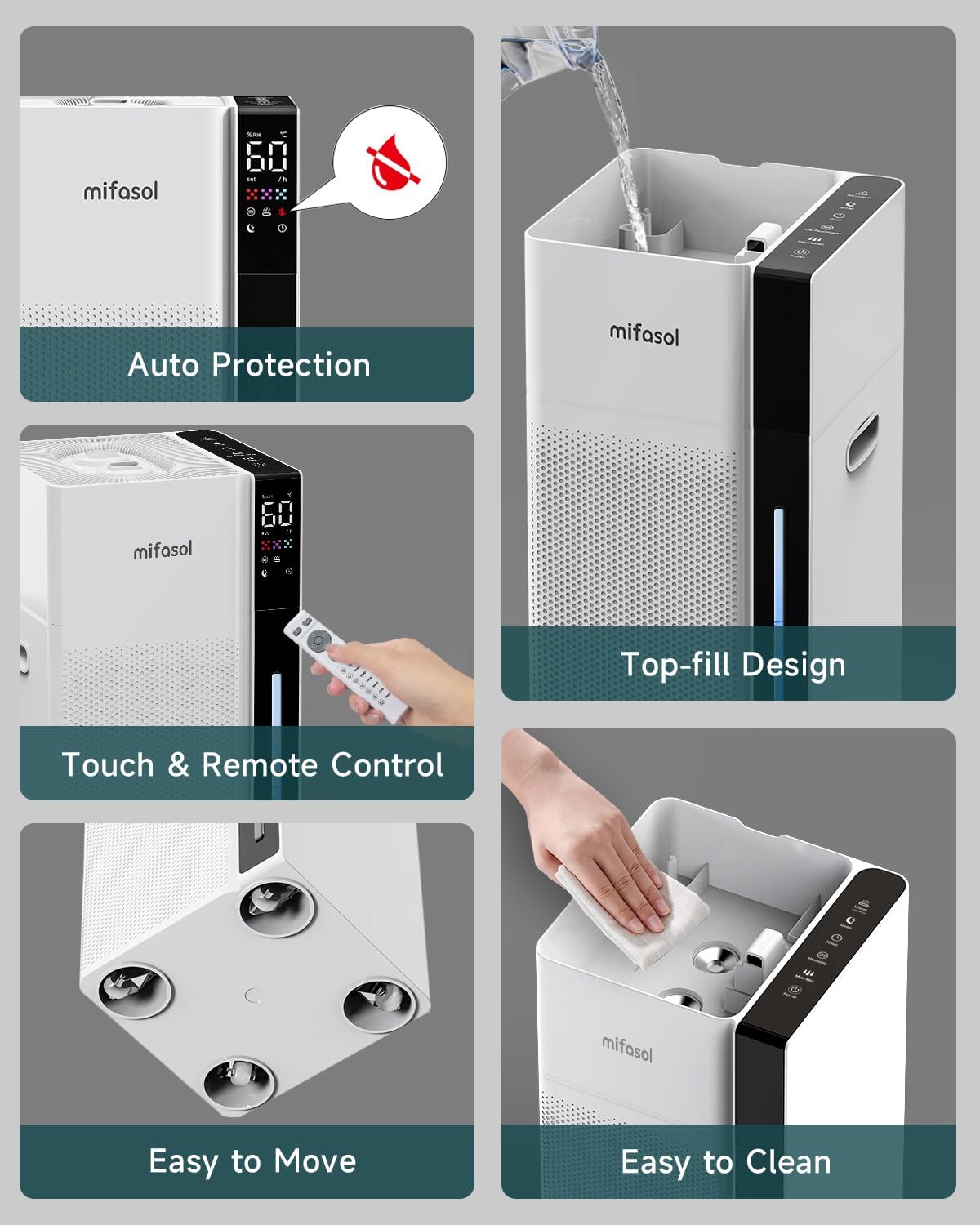 Mifasol Humidifier Large Room, 5.3 Gallon/20 Liter Home Warm and Cool Mist Humidifier wourant