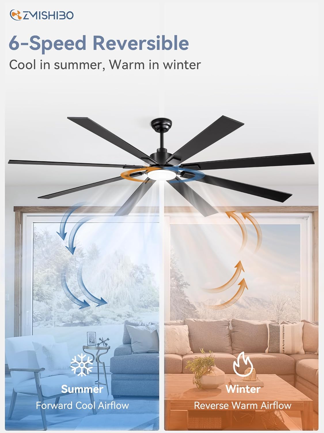 ZMISHIBO 72 inch Large Ceiling Fans with Lights and Remote, Indoor/Outdoor Black Modern Ceiling Fan for Kitchen Living Room Patio, 6 Speed Reversible Quiet DC Motor, 3 CCT, Dual Finish 8 Blades wourant