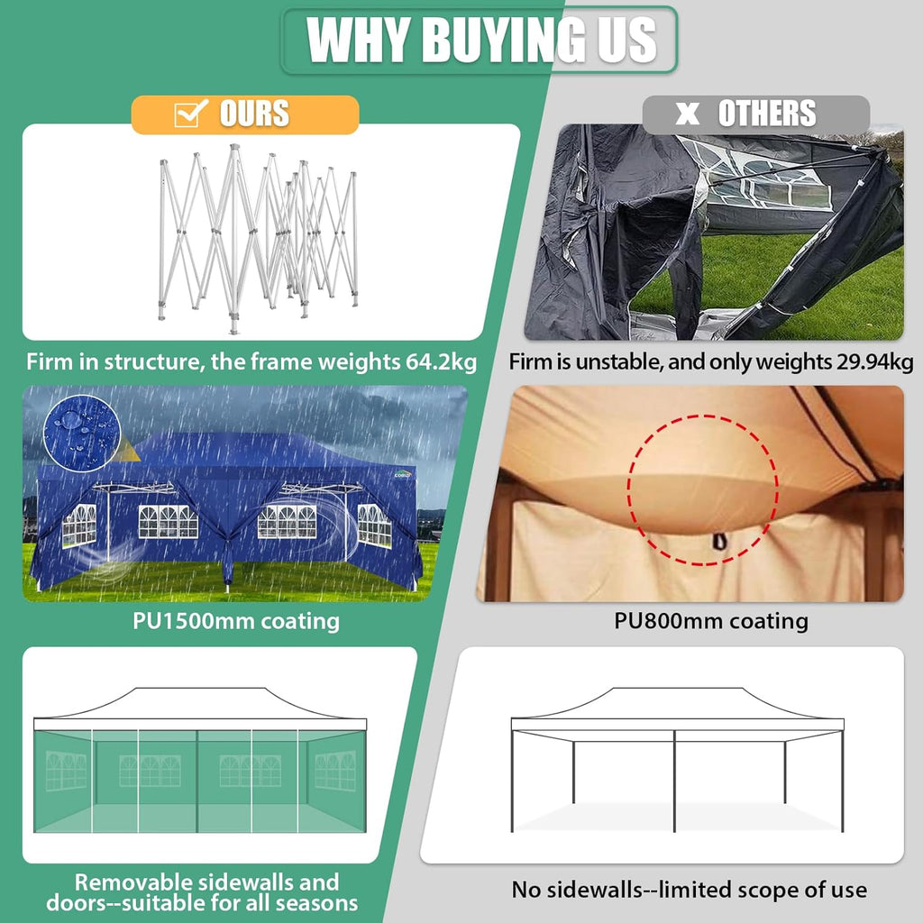 COBIZI 10x20 Heavy Duty Pop up Canopy Tent with 6 sidewalls Easy Up Commercial Outdoor Canopy Wedding Party Tents for Parties All Season Wind & Waterproof Gazebo with Roller Bag,Black(Frame Thickened) wourant