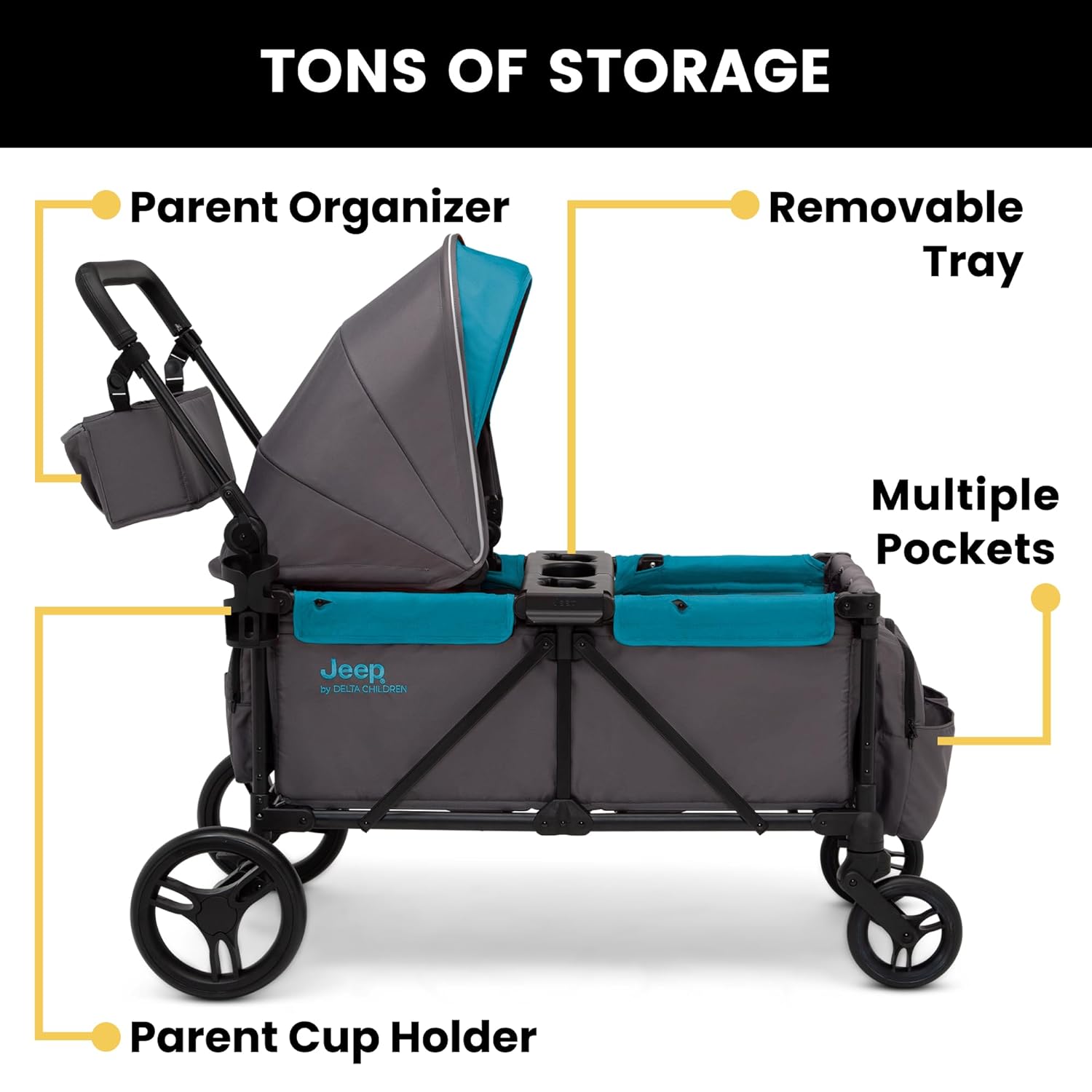Jeep Sport All-Terrain Stroller Wagon by Delta Children - Includes Canopy, Parent Organizer, Adjustable Handlebar, Snack Tray & Cup Holders, Grey/Olive Green wourant