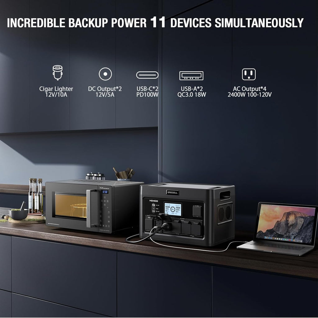 Portable Power Station 300W (Peak 600W),230.88Wh Solar Generator with 60W USB-C PD Output, 110V Pure Sine Wave AC Outlet Backup Lithium Battery for Outdoors Camping Travel Home Blackout wourant