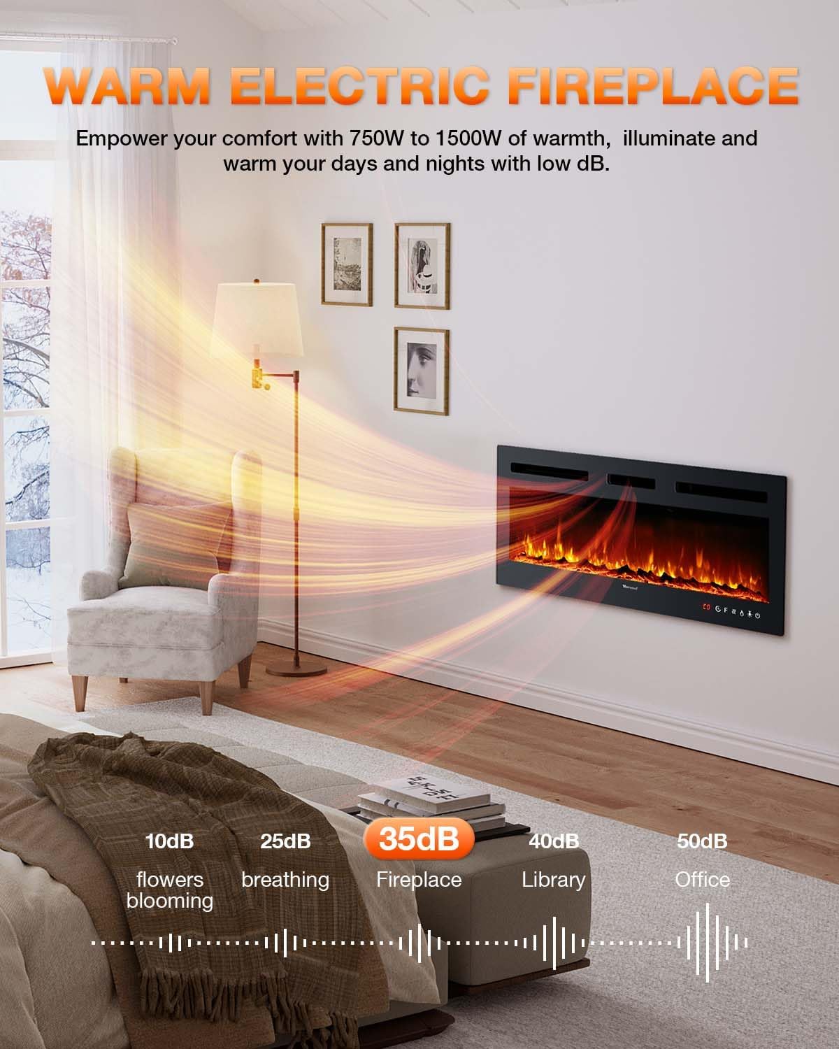 Electric Fireplace 60Inch,Wall Mounted Electric Fireplace Heater with Timer Inserts，TV Stand Touch Screen and Realistic Flame,Log Set,Crystal Flames 750 to 1500W，Remote for Living Room wourant