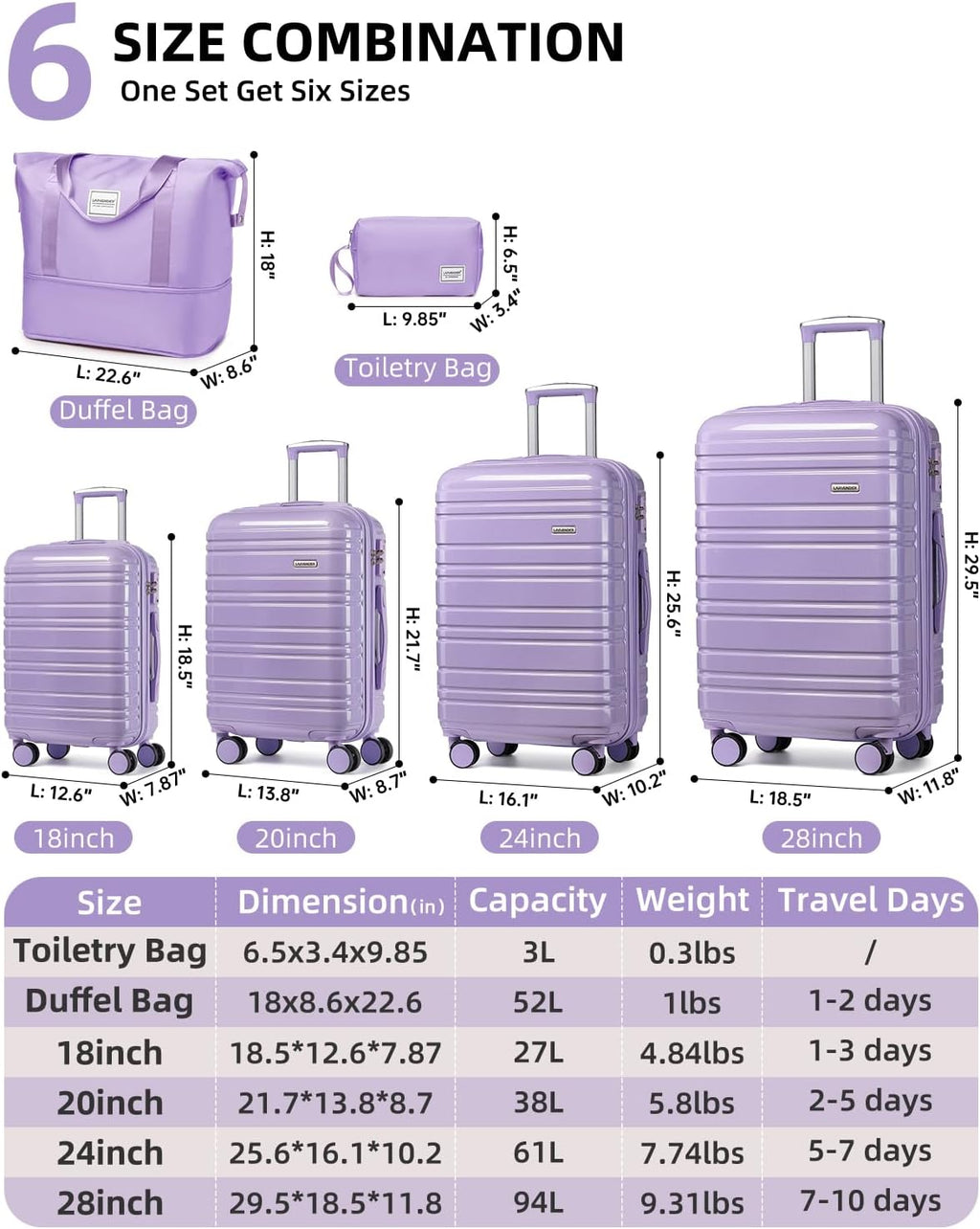 6-piece luggage set, expandable hardshell suitcase set with spinner wheels, lightweight rolling luggage set wourant