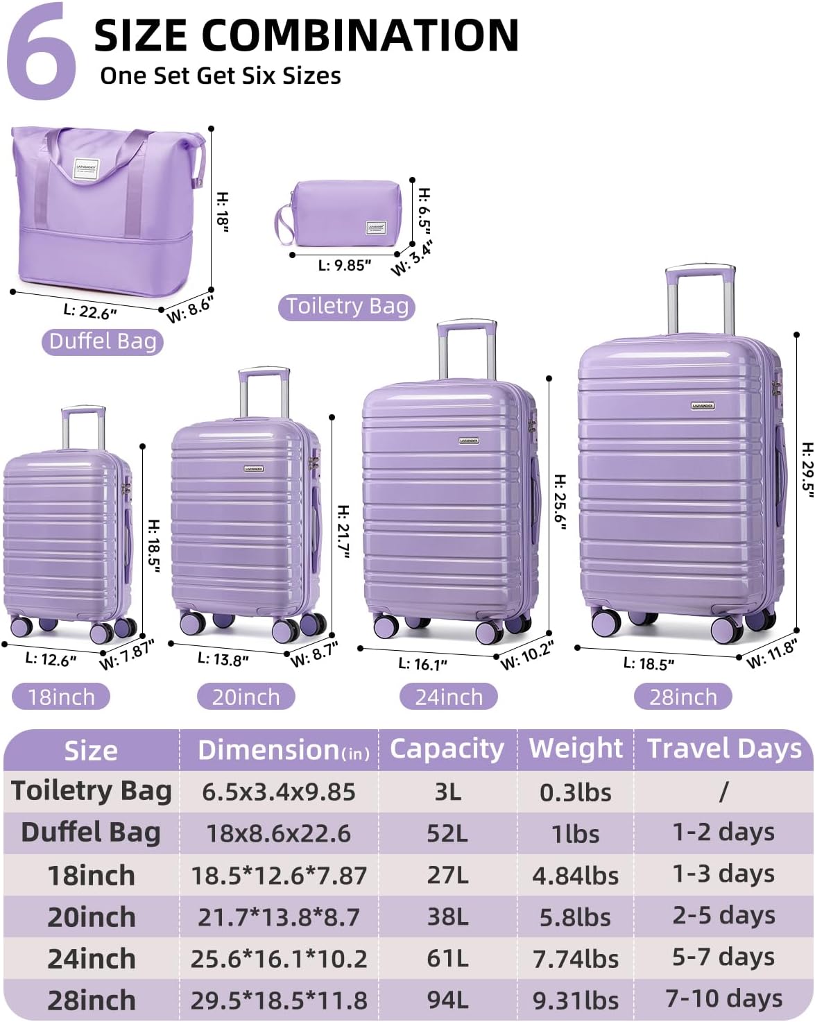 6-piece luggage set, expandable hardshell suitcase set with spinner wheels, lightweight rolling luggage set wourant