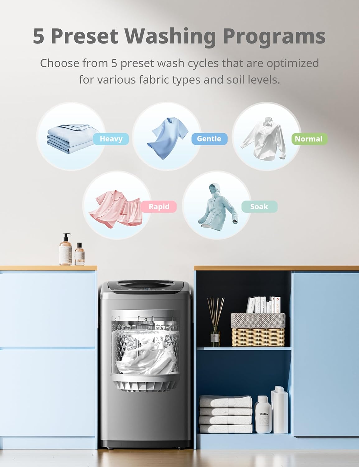 Comfee Portable Washing Machine 0.9 Cubic Feet Compact Washing Machine with LED Display 2 Built-in Drums Space Saving Fully Automatic Washing Machine wourant
