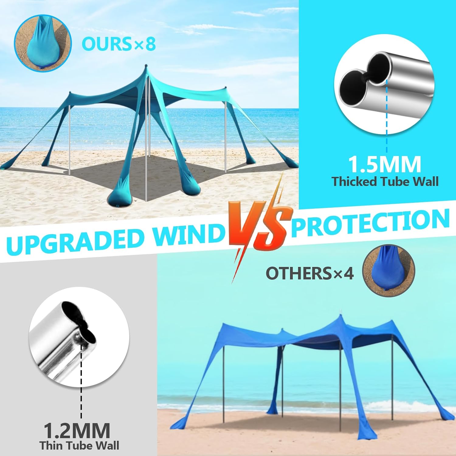 Beach Tent Sun Shelter, 10 x 10 FT Beach Canopy Tent Sun Shade Heavy Duty, UPF50+ Beach Tent Canopy with 8 Sandbags & 4 Stability Poles, Outdoor Beach Shade Canopy for Camping and Fishing, Blue wourant
