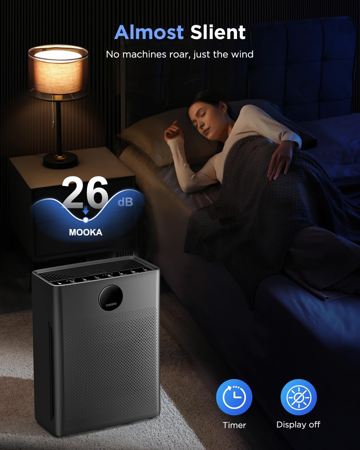 Air Purifiers for Home Large Room up to 2200sq.ft, MOOKA Air purifier for Home Pets with Washable Filter wourant