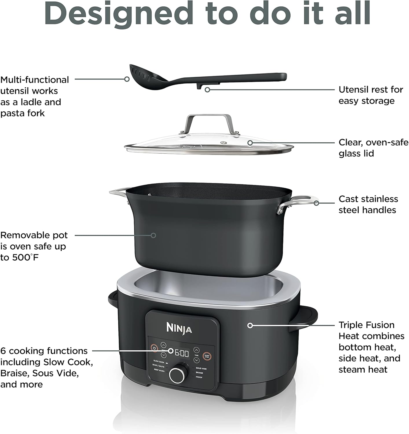 Ninja Slow Cookers 8.5-Quart Multi-Cooker with Dutch oven, steamer, glass lid with integrated spoon, nonstick and oven-safe pot wourant