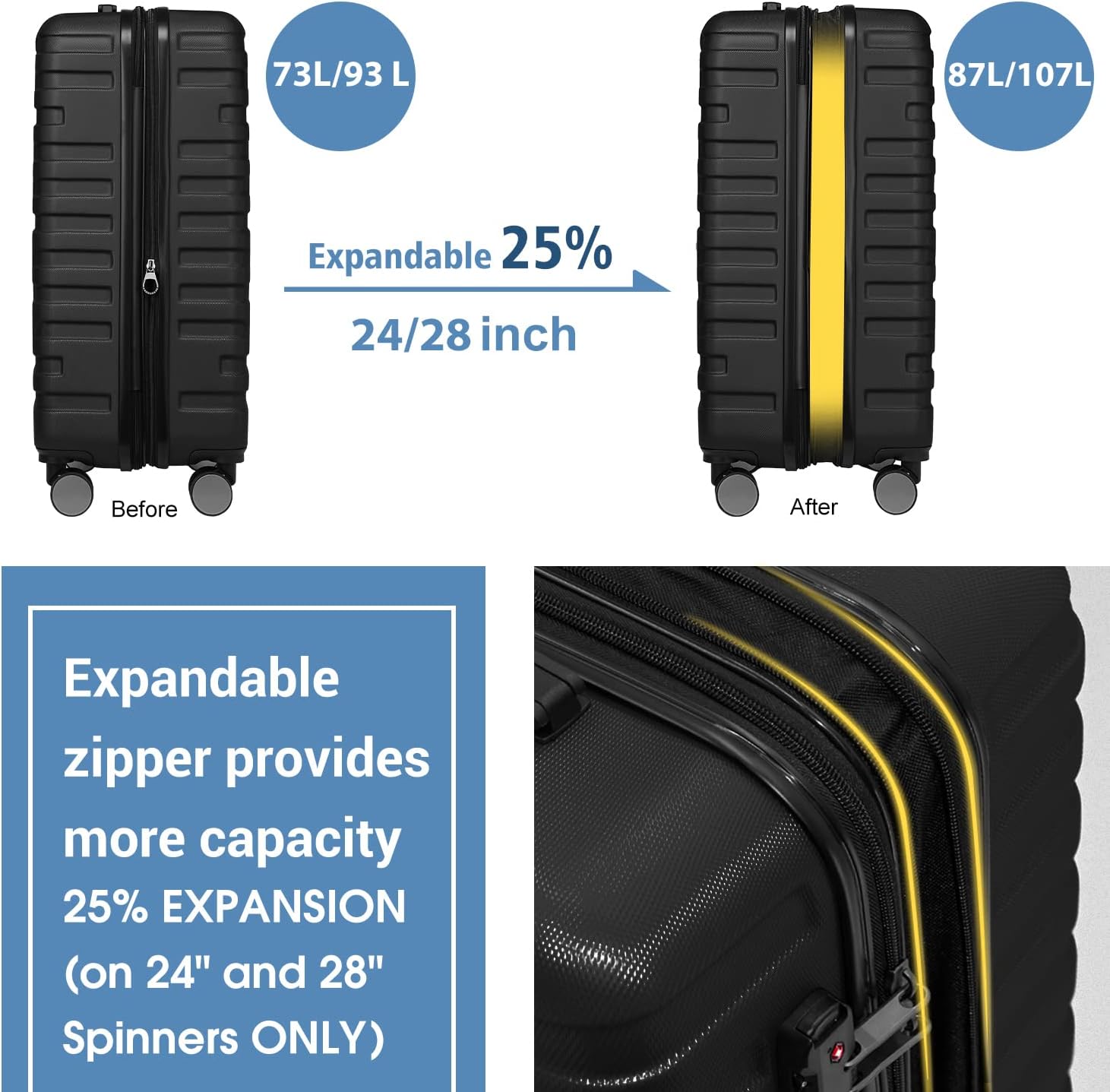 Luggage 6-piece hardshell expandable suitcase lightweight travel carry-on luggage set wourant