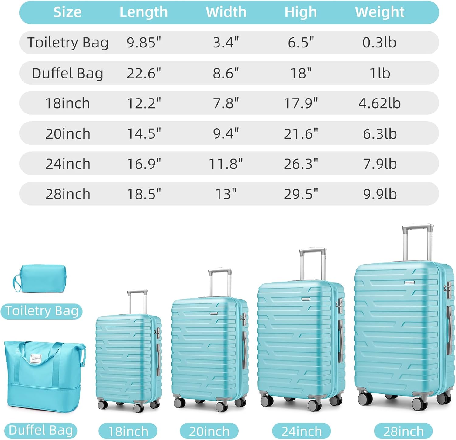 Luggage 6-piece hardshell expandable suitcase lightweight travel carry-on luggage set wourant