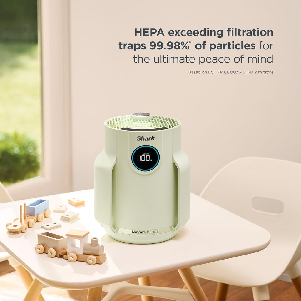 Air Purifier Compact Pro with Long-lasting HEPA Exceeding Filtration, For Pet Dander, Dust, Smoke, Allergens, Up to 250 sq. ft. wourant