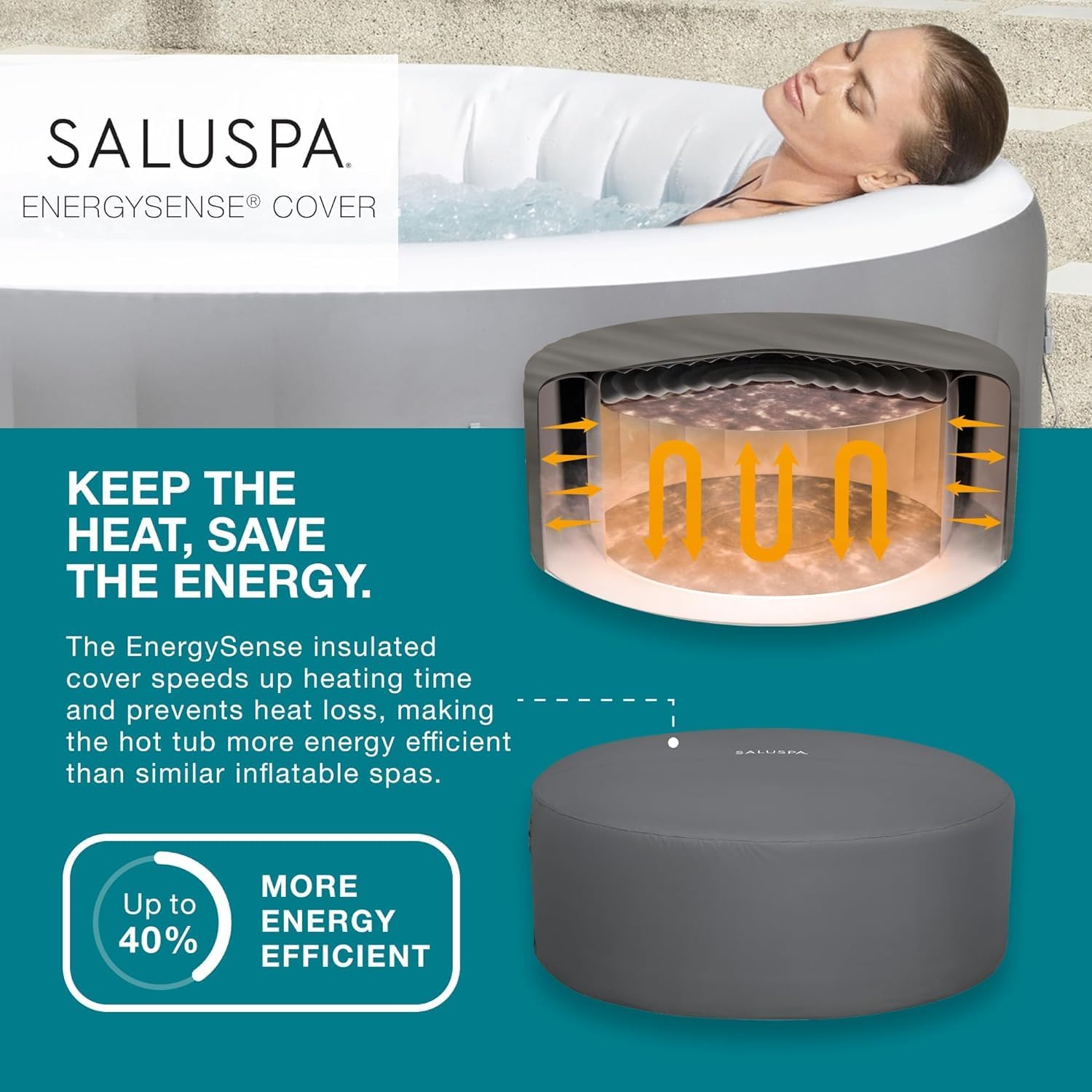 Bestway Palm Springs 4 to 6 Person EnergySense Smart AirJet Plus Inflatable Hot Tub Outdoor Spa with 140 AirJets and Insulated Cover wourant