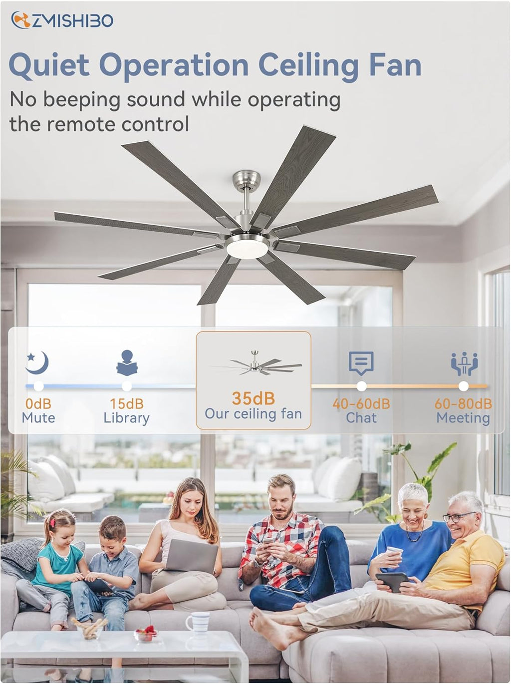 ZMISHIBO 72 inch Large Ceiling Fans with Lights and Remote, Indoor/Outdoor Black Modern Ceiling Fan for Kitchen Living Room Patio, 6 Speed Reversible Quiet DC Motor, 3 CCT, Dual Finish 8 Blades wourant