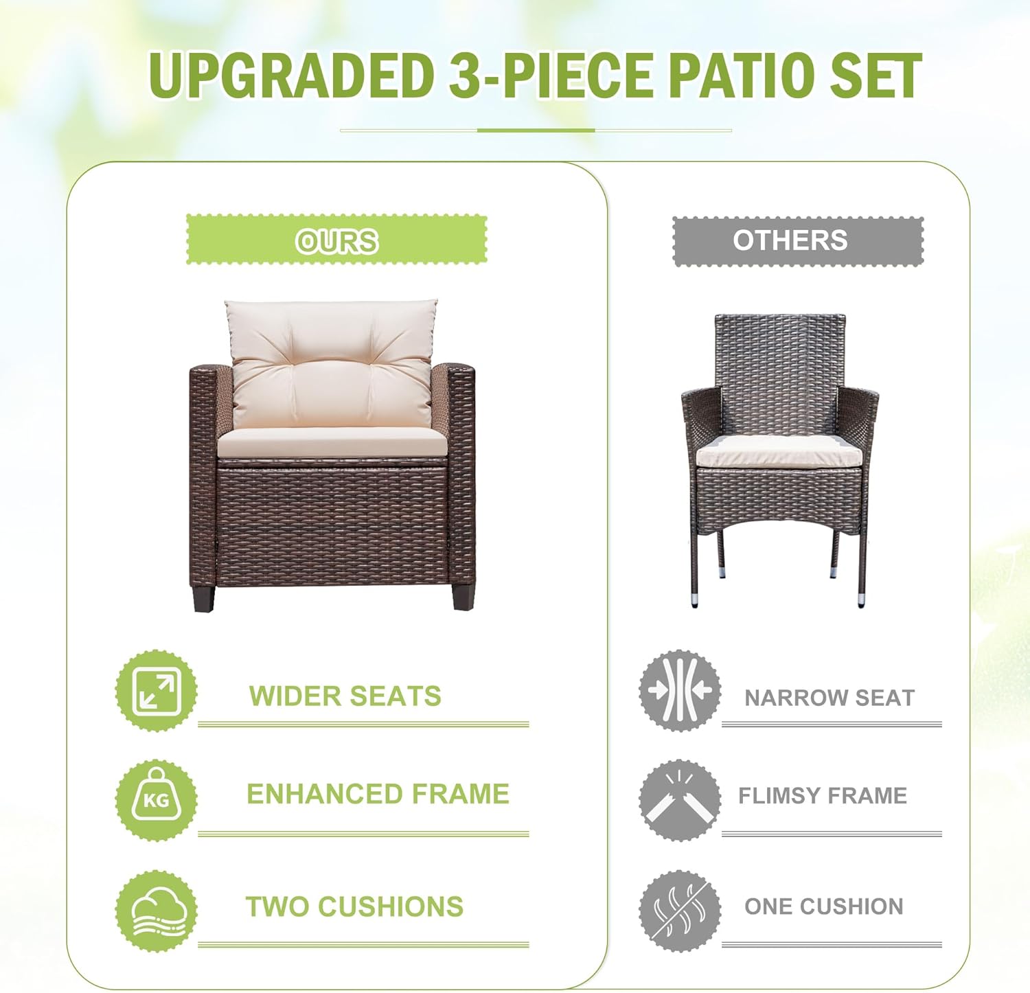Devoko 3 Pieces Patio Furniture Set, PE Rattan Wicker Patio Set with Two Outdoor Chairs and Table, Upgraded Patio Chairs and Table for Porch, Garden Poolside Balcony woonhhop