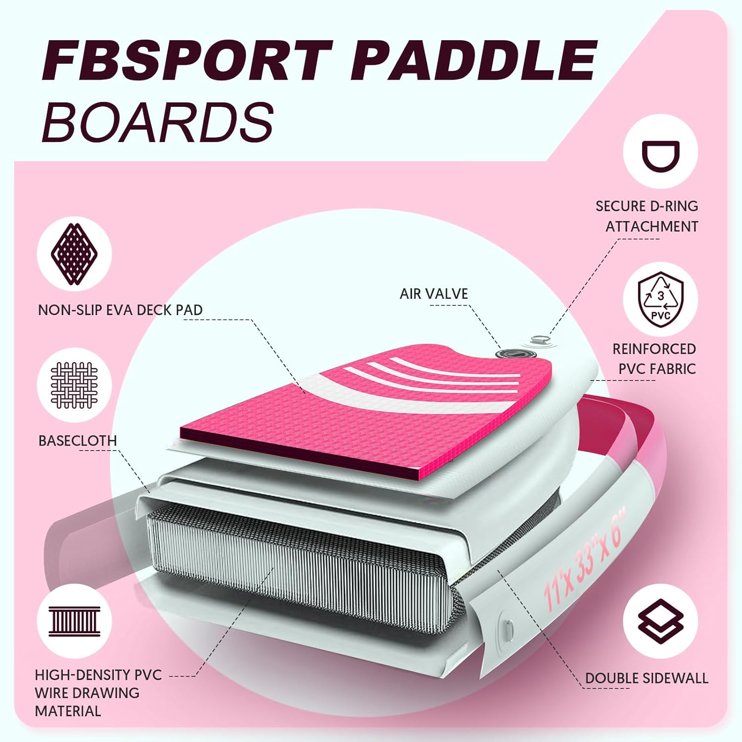 FBSPORT 11' Premium Stand Up Paddle Board, Yoga Board with Durable SUP Accessories & Carry Bag | Wide Stance, Surf Control, Non-Slip Deck, Leash, Paddle and Pump for Youth & Adult wourant