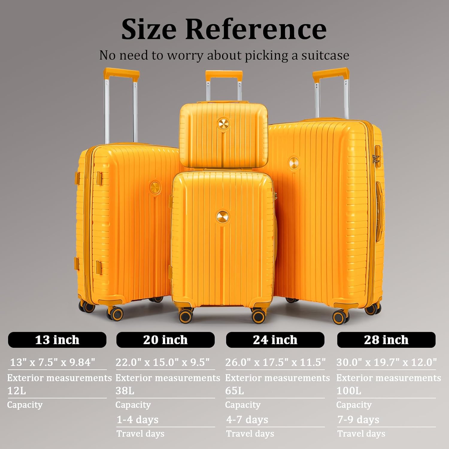 5-piece PP hardshell lightweight travel carry-on luggage set with dual spinner wheels and TSA lock wourant