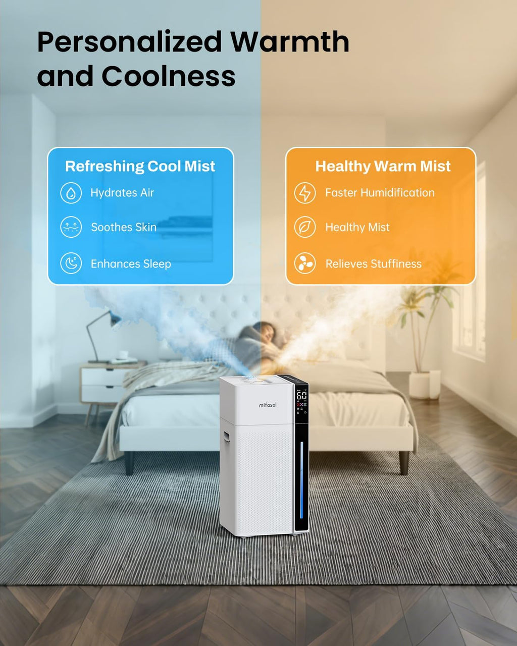 Mifasol Humidifier Large Room, 5.3 Gallon/20 Liter Home Warm and Cool Mist Humidifier wourant