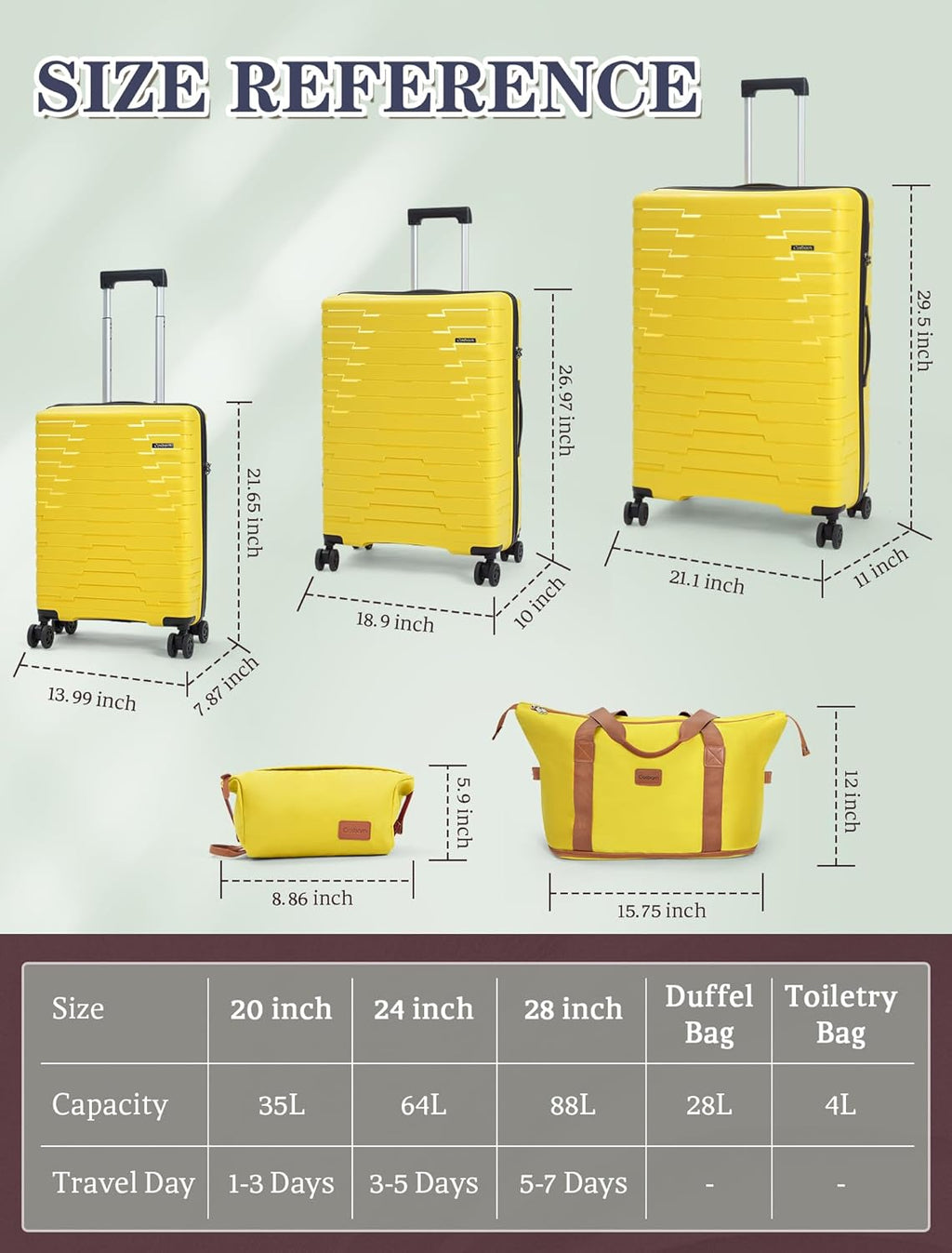 5-piece luggage set with wheels, ABS hardshell suitcase with spinner wheels wourant