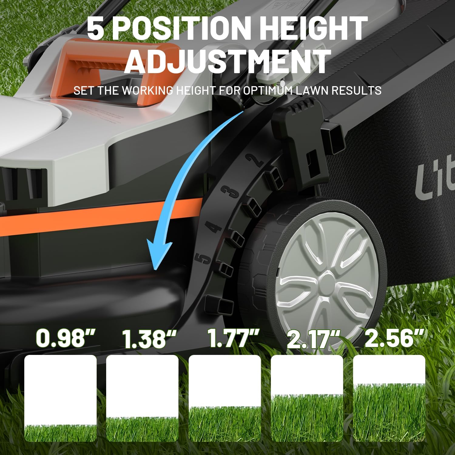 Litheli Cordless Lawn Mower 13 Inch, U20 Handy+ 20V Electric Lawn Mowers for Garden wourant
