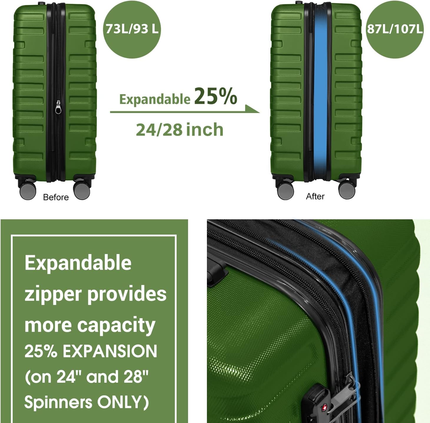 Luggage 6-piece hardshell expandable suitcase lightweight travel carry-on luggage set wourant