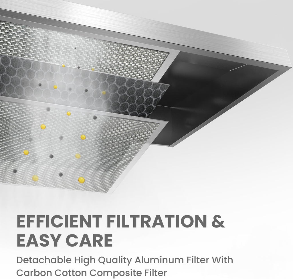 Comfee 30" Under Cabinet Ducted/Ductless Convertible Slim Vent Durable Stainless Steel Kitchen Reusable Filter wourant