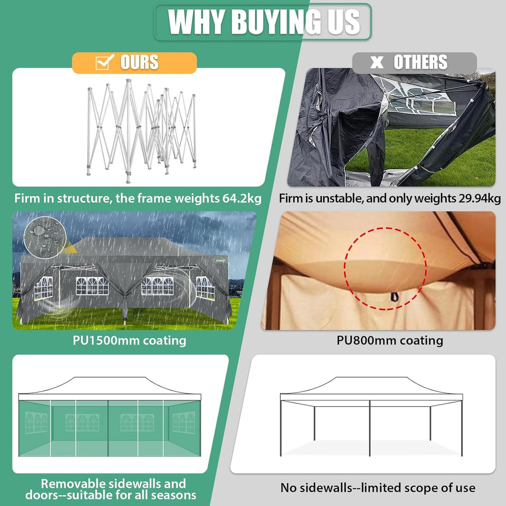 COBIZI 10x20 Heavy Duty Pop up Canopy Tent with 6 sidewalls Easy Up Commercial Outdoor Canopy Wedding Party Tents for Parties All Season Wind & Waterproof Gazebo with Roller Bag,Black(Frame Thickened) wourant